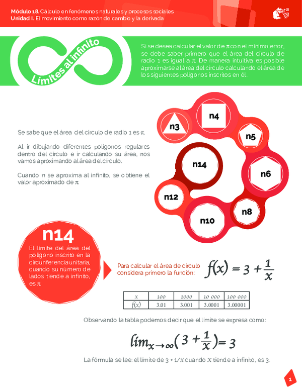 Limites Al Infinito Tarea Límites Infinitos Y AL Infinito TAREA