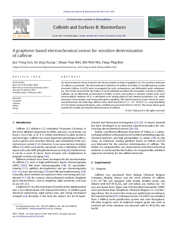 (PDF) A graphene-based electrochemical sensor for sensitive ...