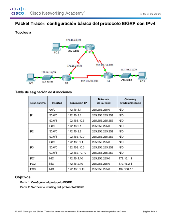 (PDF) .2.2.4 Packet Tracer Configuring Basic EIGRP with IPv4 Instructions