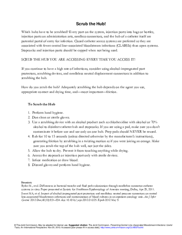 (PDF) Scrub the Hub Pall Singh Academia.edu