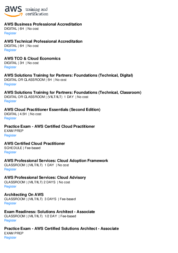 aws cloud practitioner essentials