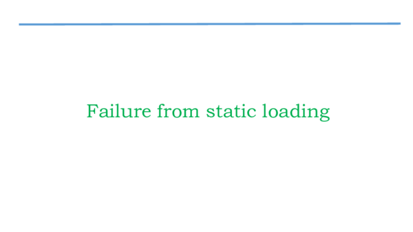 (PDF) Failure from static loading