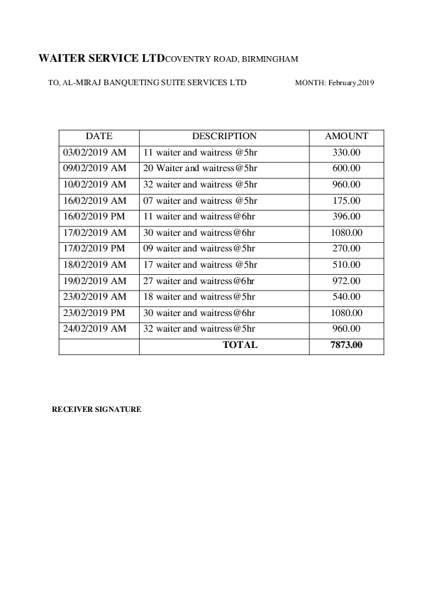 (DOC) WAITER SERVICE LTDCOVENTRY ROAD, BIRMINGHAM