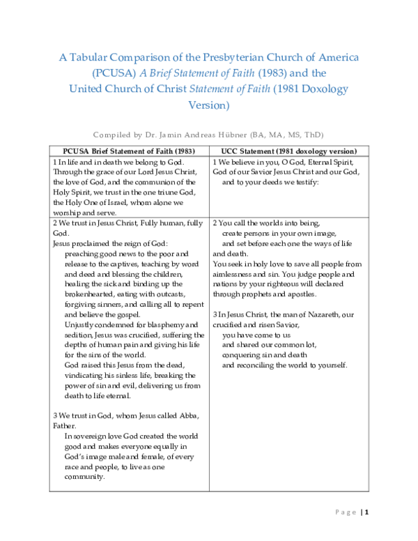 Churches of christ directory picture