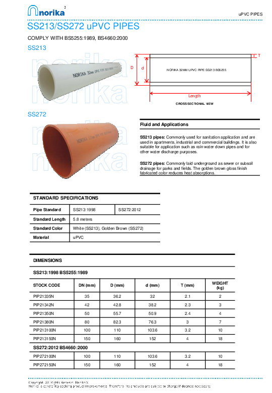 (PDF) uPVC PIPES SS213/SS272 uPVC PIPES Fluid and Applications htet