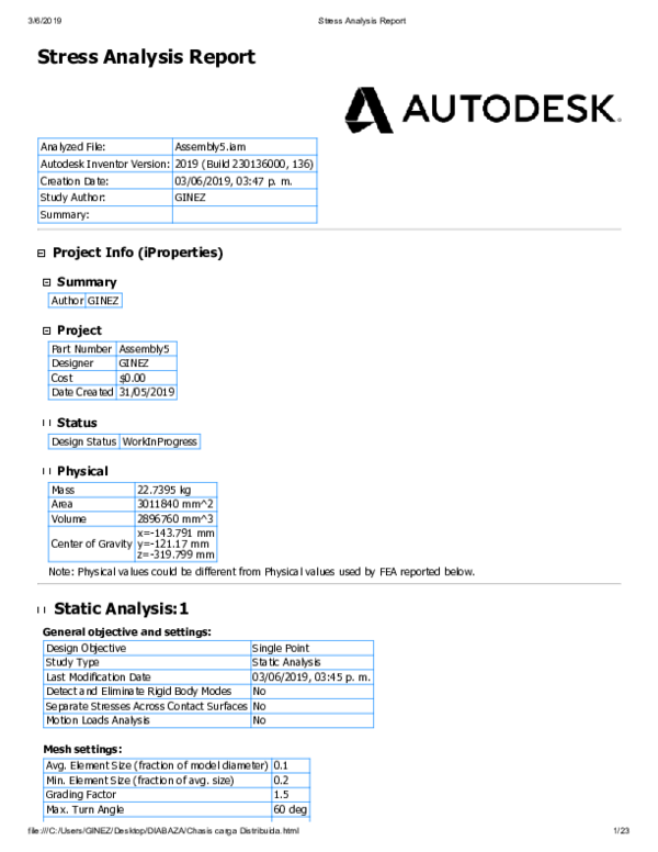 Short essay about stress picture