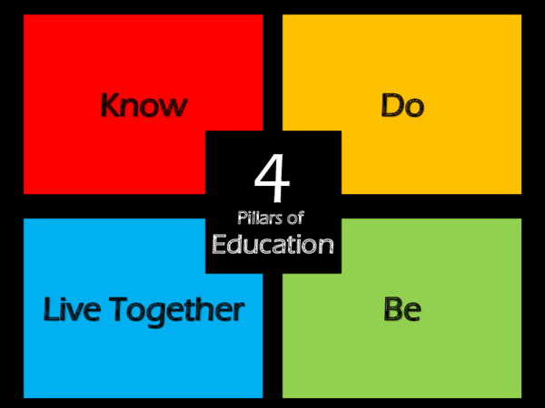 learning to live together pillar of education examples