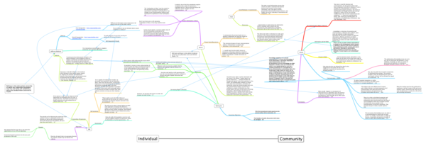 (PDF) In Order To Form A More Open Internet: A Democratic Explanation ...
