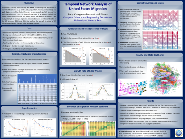 (PDF) Temporal Network Analysis of United States Migration