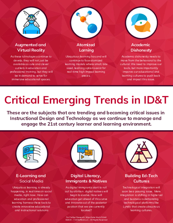 (PDF) Critical Emerging Trends in ID&T Augmented and Virtual Reality ...