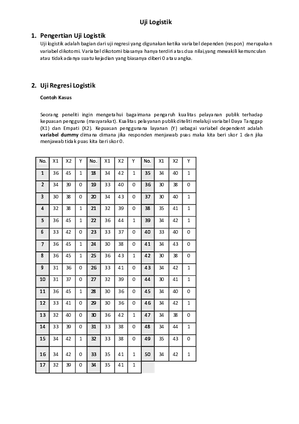 Doc Uji Logistik Farrel Putra Academia Edu