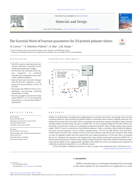 (PDF) The Essential Work of Fracture parameters for 3D printed polymer ...