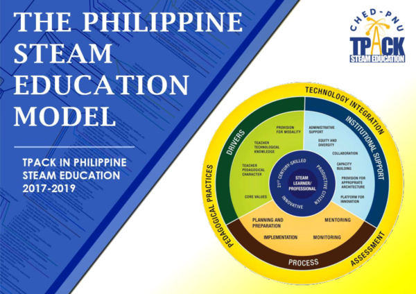 (PDF) The Philippine STEAM Education Model