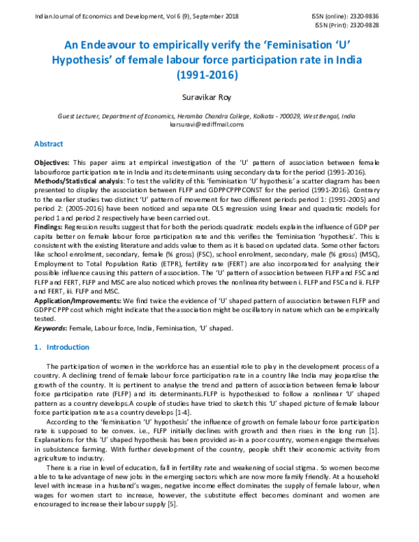 Female Labour Force Participation Rate In India