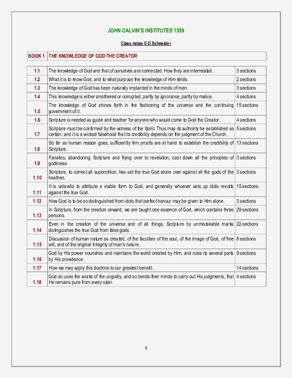 John calvin publications picture