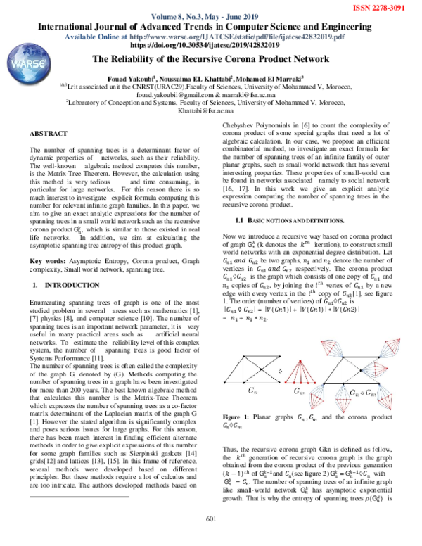 (PDF) The Reliability of the Recursive Corona Product Network