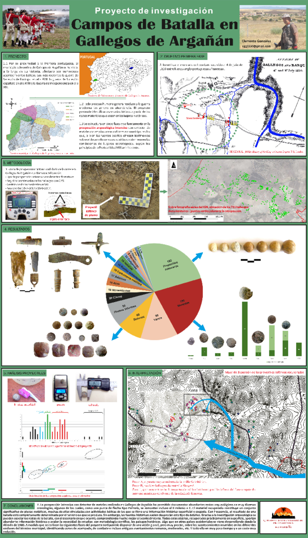 (PDF) POSTER INNOVA 2018