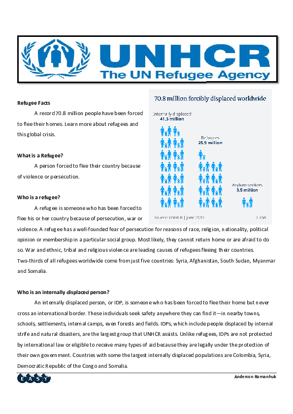 (PDF) Refugees 2019