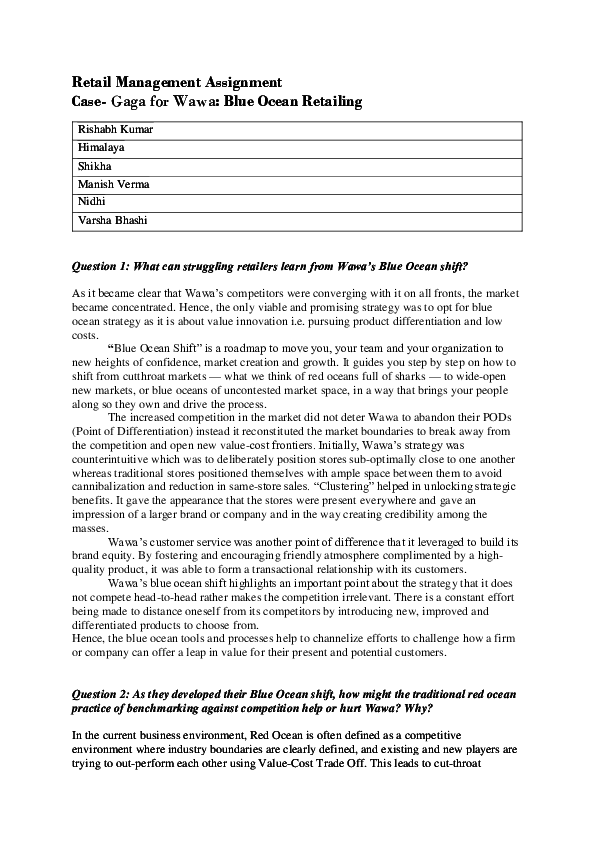 What is wawa picture