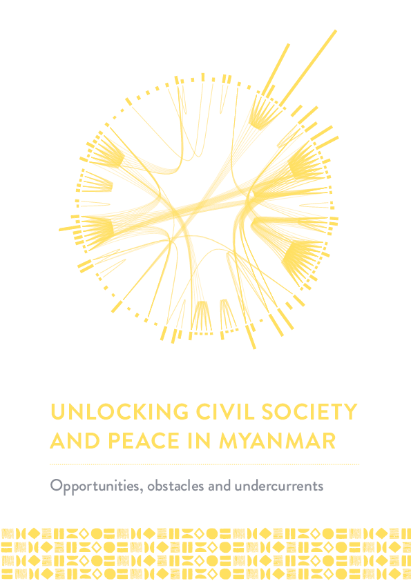 (PDF) UNLOCKING CIVIL SOCIETY AND PEACE IN MYANMAR Opportunities ...