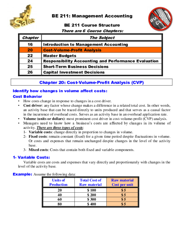 (PDF) BE 211 Management Accounting Ahmad Birawi Academia.edu