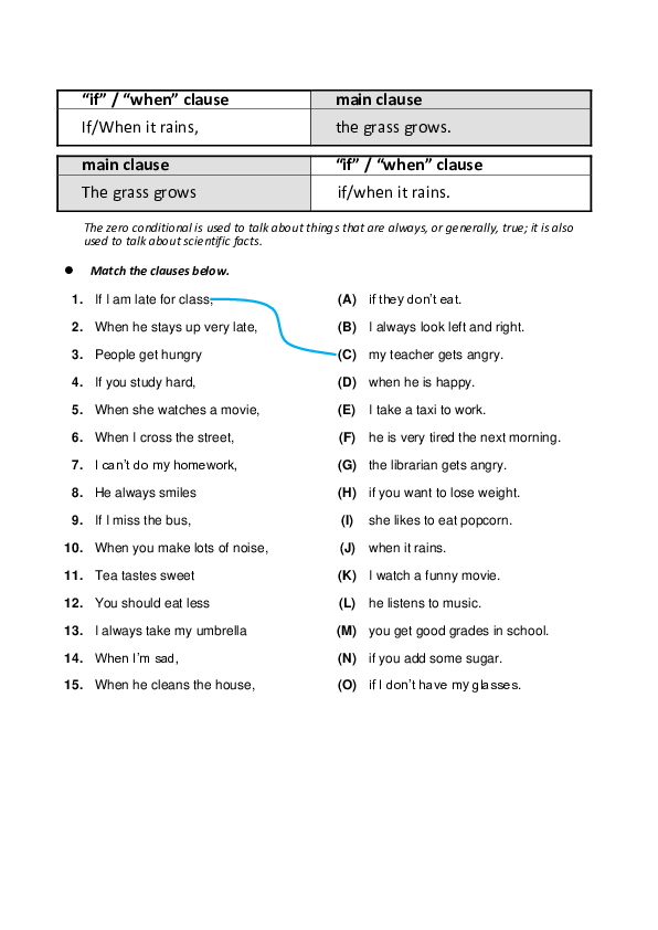 (PDF) CONDITIONAL EXERCISES Miguel Angel Gil Colin Academia.edu