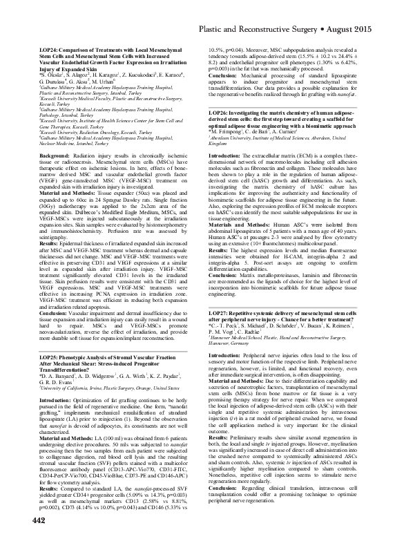 (PDF) Plastic and Reconstructive Surgery Alan Widgerow Academia.edu