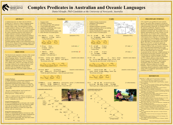 (PDF) Complex Predicates in Australian and Oceanic Languages (Poster)