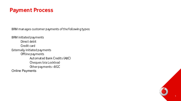 (PPT) Direct Debit Process