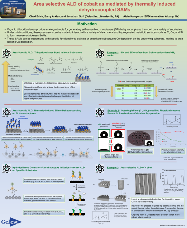 (PDF) Area selective ALD of cobalt as mediated by thermally induced ...