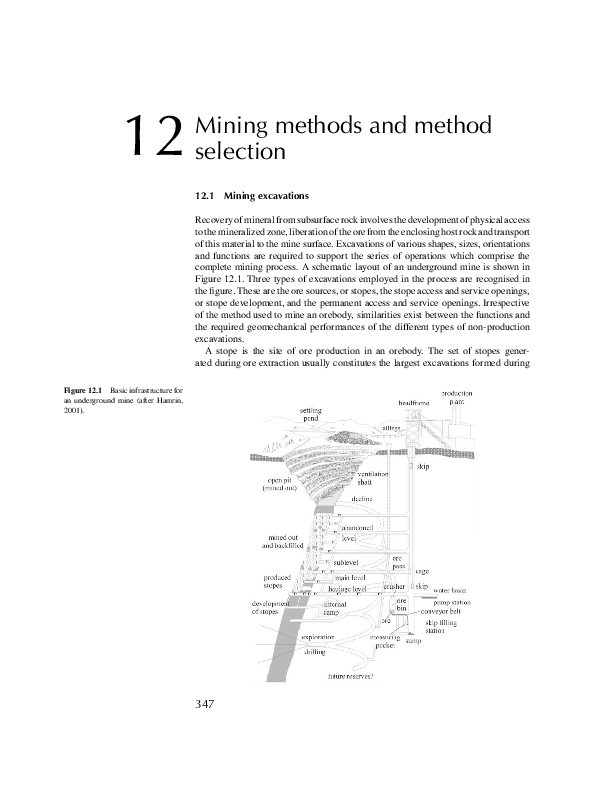(PDF) 2 Mining methods and method selection 12.1 Mining excavations