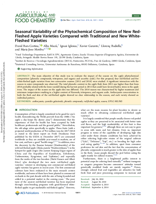 (PDF) Seasonal Variability of the Phytochemical Composition of New Red ...
