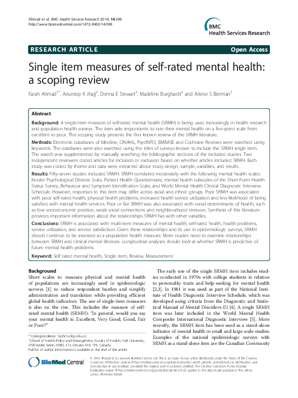 Crisis Plans In Mental Health: A Scoping Review – DNBTVP