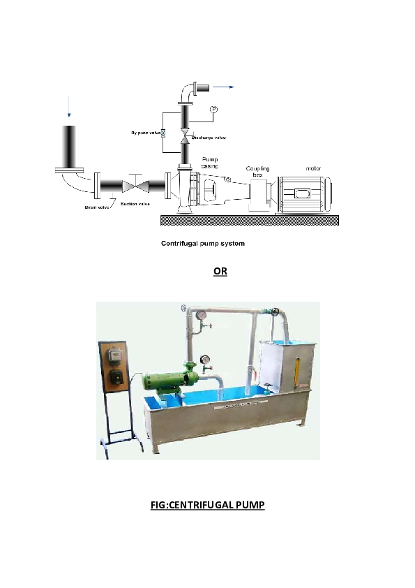 (PDF) Centrifugal Pump