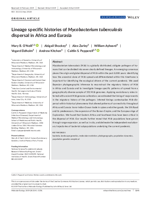 (PDF) Lineage specific histories of Mycobacterium tuberculosis ...