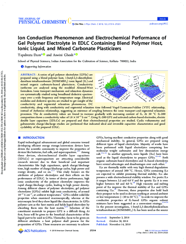 (PDF) Ion Conduction Phenomenon and Electrochemical Performance of Gel ...