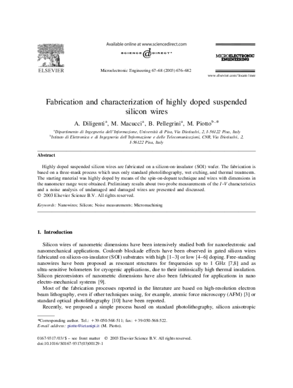 (PDF) Fabrication and characterization of highly doped suspended ...