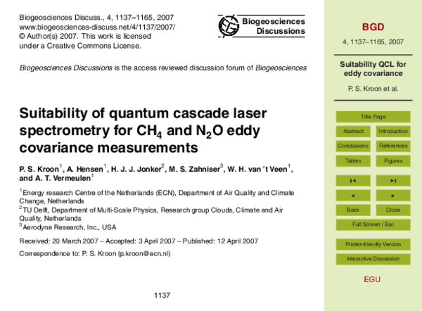 (PDF) Suitability of quantum cascade laser spectrometry for CH 4 and N ...