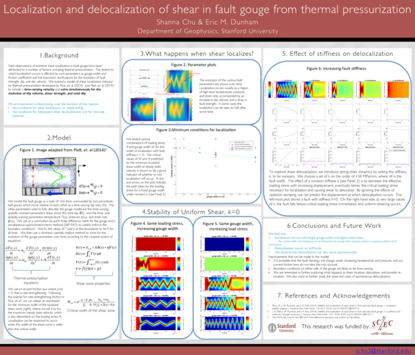 (PDF) Localization and delocalization of shear in fault gouge from ...