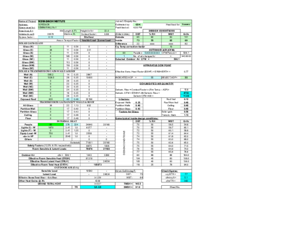 Heat Load Calculation