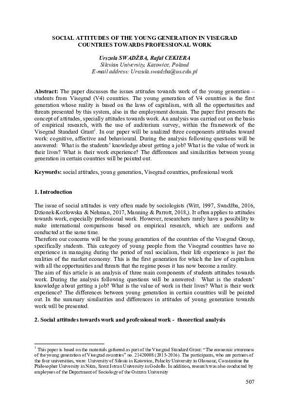 Write up for attitude image