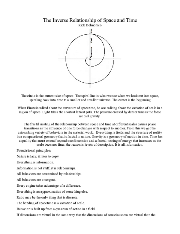 (PDF) The Inverse Relationship of Space and Time