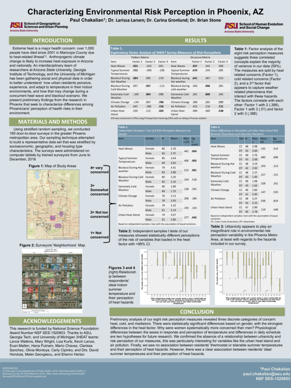 (PDF) Characterizing Environmental Risk Perception in Phoenix, AZ