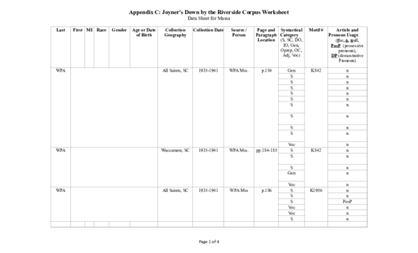 (XLS) Appendix C Data Sheet for Joyner (1984) to Quantifying the Lemma ...