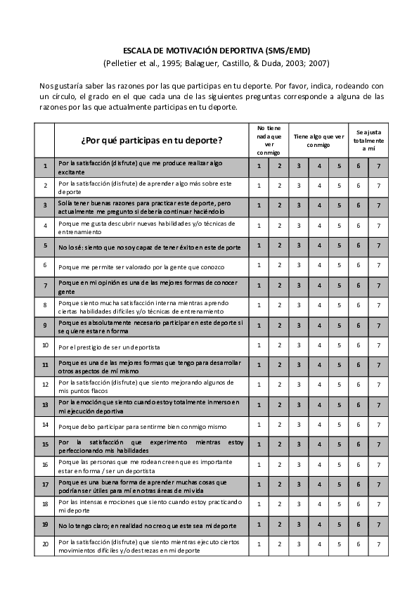 (DOC) ESCALA DE MOTIVACIÓN DEPORTIVA (SMS/ EMD) (Pelletier et al