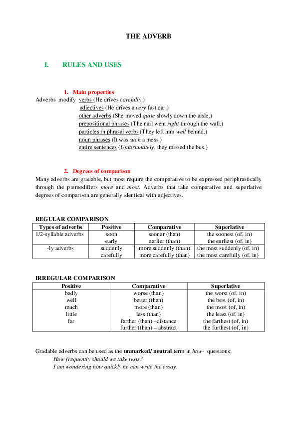 (DOC) THE ADVERB RULES AND USES