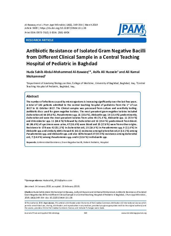 (PDF) Antibiotic Resistance of Isolated Gram Negative Bacilli from ...