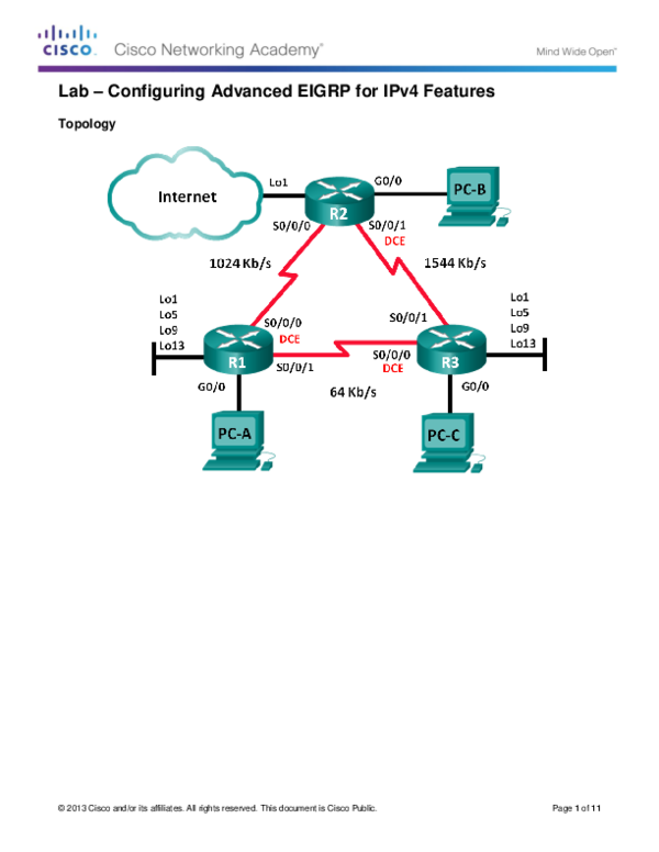 (DOC) Lab -Configuring Advanced EIGRP for IPv4 Features