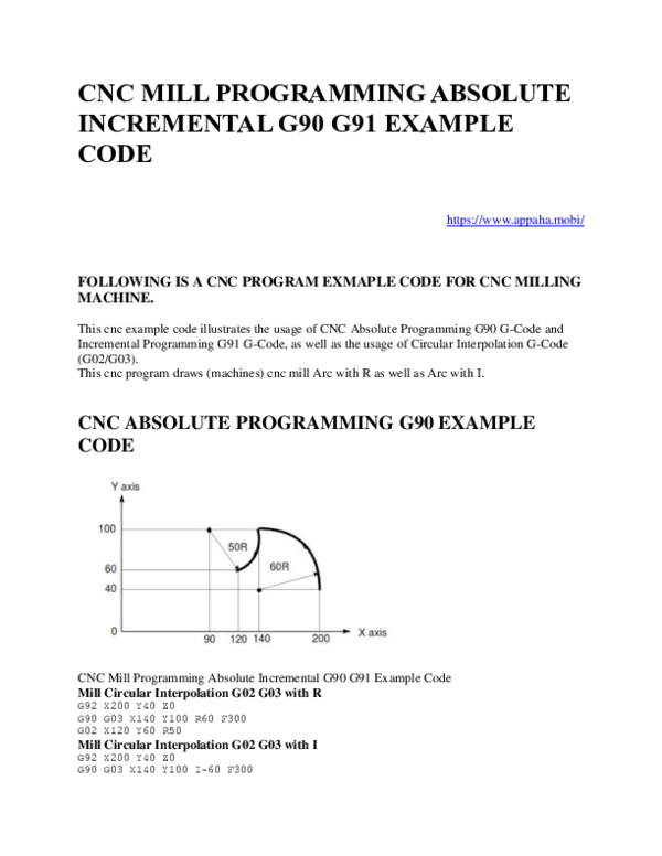 Cnc Subprogram Example With G91 Incremental Mode – ELDJ