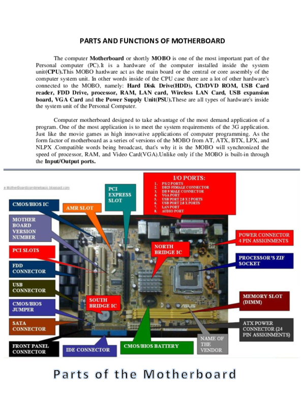 Motherboard Labeled And Functions